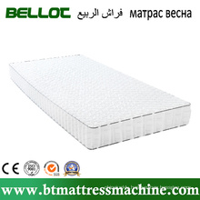 Furniture Mattress Pocket Spring for Units